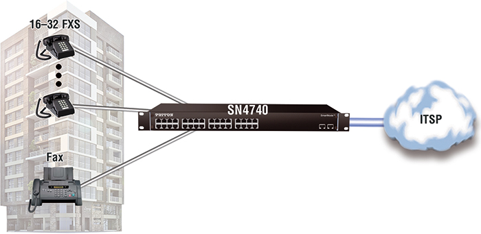 SN4740 Apartment Application Drawing